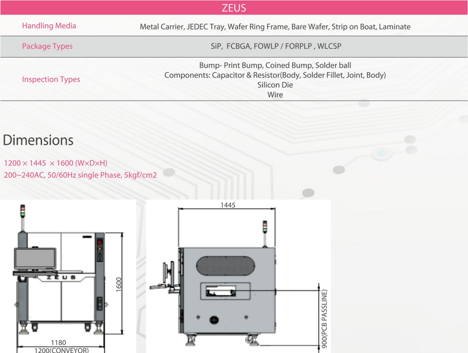 Wafer Bump 3D AOI Wafer Bump 3D AOI